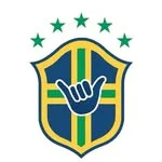 Joga Bonitosi